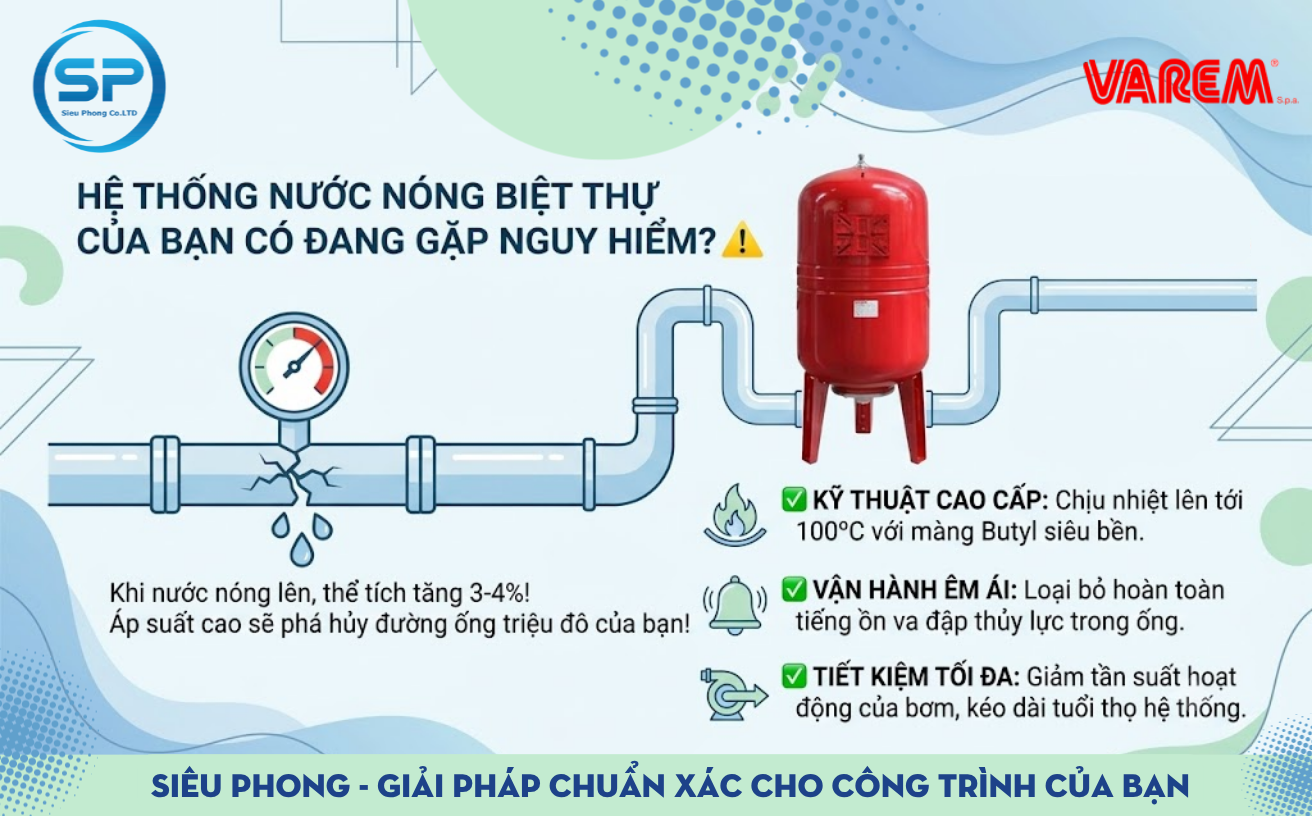 Bình Giãn Nở Cho Nước Nóng Varem: Giải Pháp Bảo Vệ Áp Suất Cho Biệt Thự