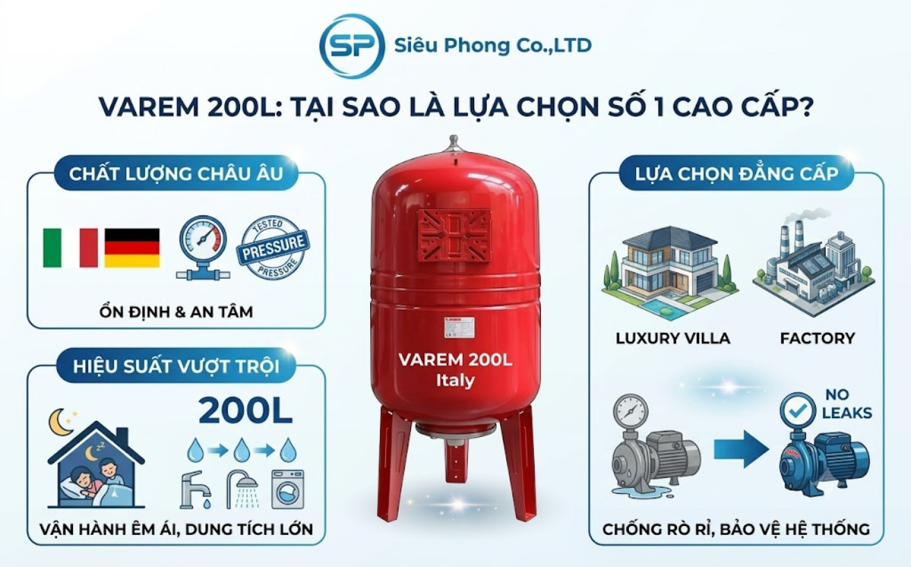 Bình tích áp Varem 200L: Giải pháp tối ưu áp lực nước cho biệt thự và nhà xưởng hiện đại tiêu chuẩn Italy